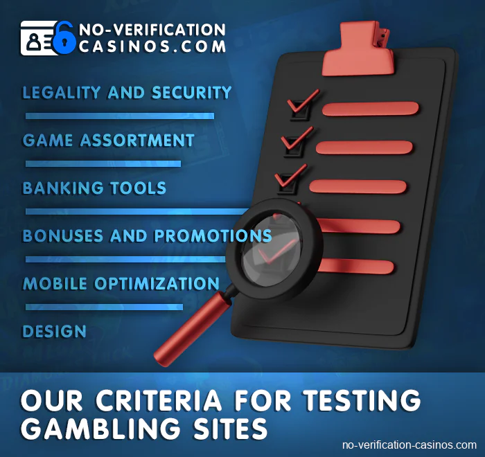 Analysis criteria for casino sites without verification