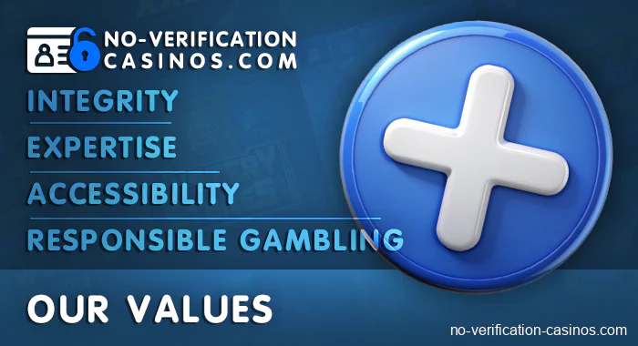 What the no-verification-casinos website team is focused