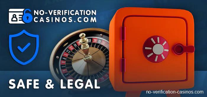 Player protection at casino no KYC