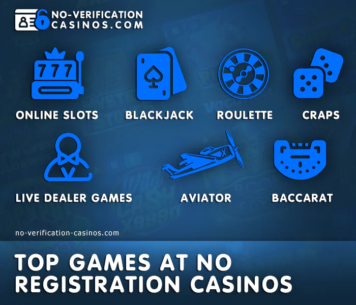 Types of games in online no verification casinos