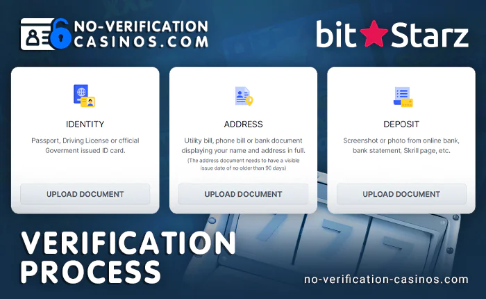 Identity verification process at BitStarz - guide