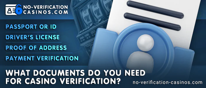List of documents for verification in online casinos