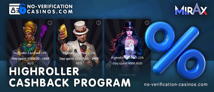 Cashback for Mirax Casino players - get up to 20 percent cashback