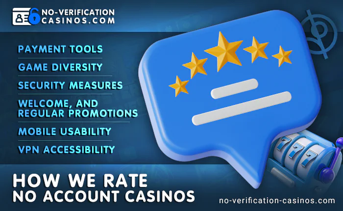 How online casinos are evaluated without registration
