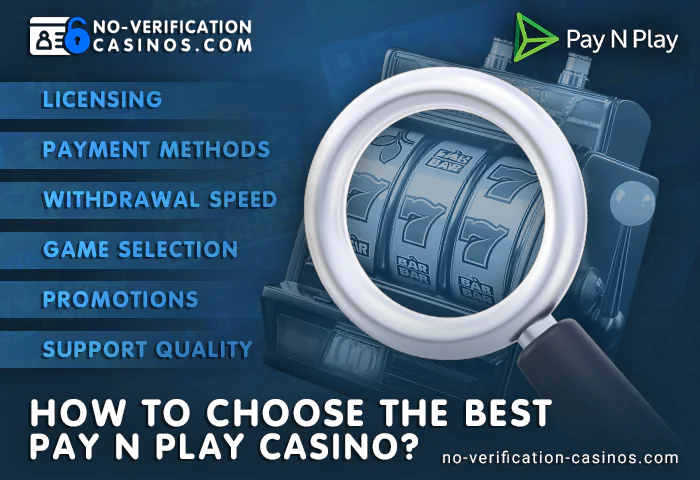 Choosing an online Pay N Play casino - criteria