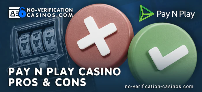 Consider the pluses and minuses of playing at Pay N Play Casino